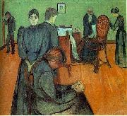 Edvard Munch Death in the Sickroom. painting